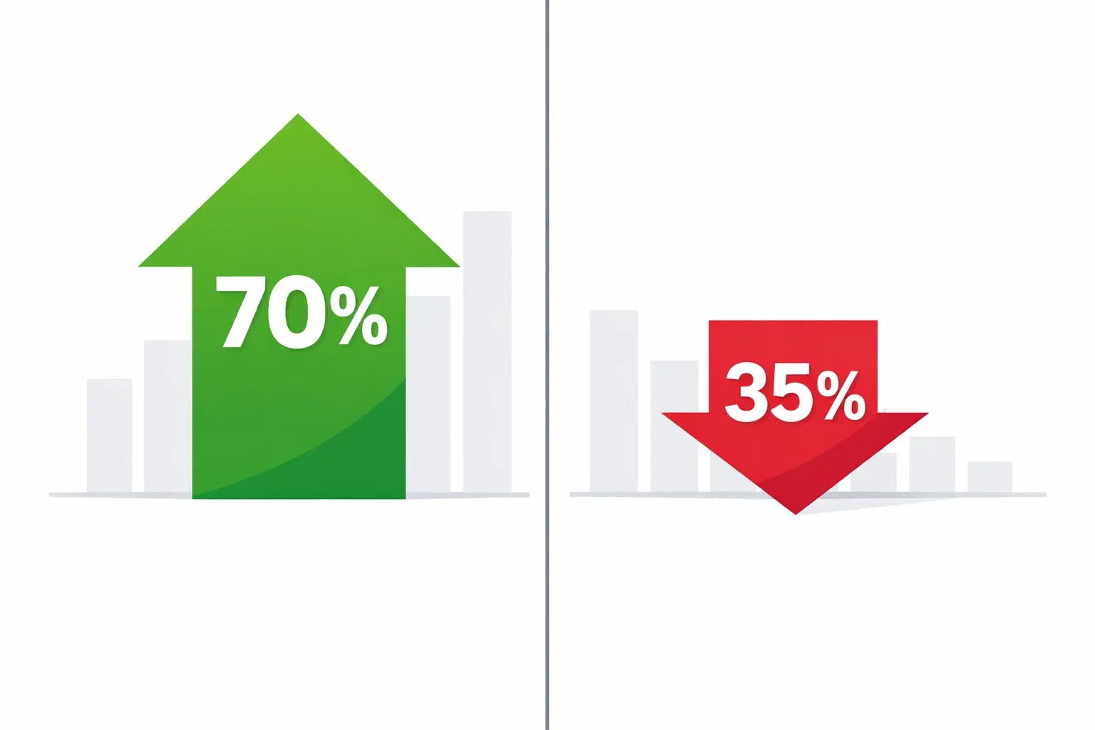 5starsstocks.com accuracy rate — platform claims 70% but independent testing shows only 35% success rate
